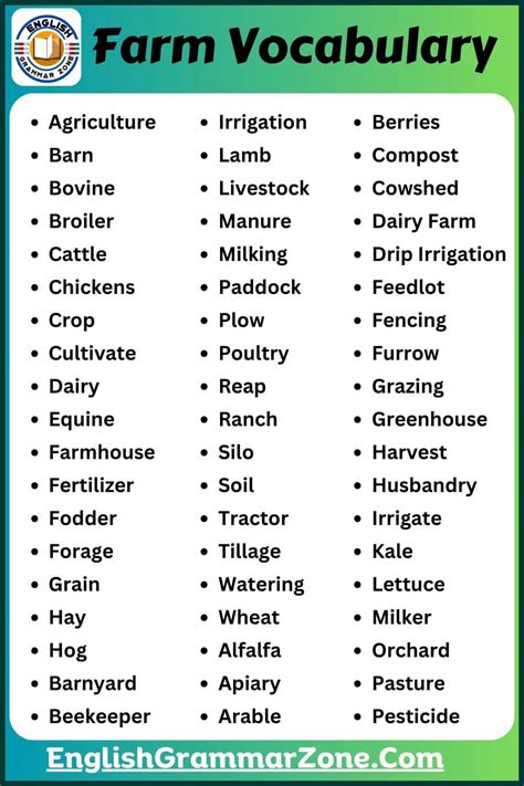 another word for farming.